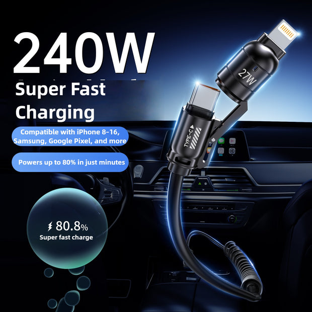 Car charger with multiple ports on a dark background, highlighting 240W super fast charging capability.