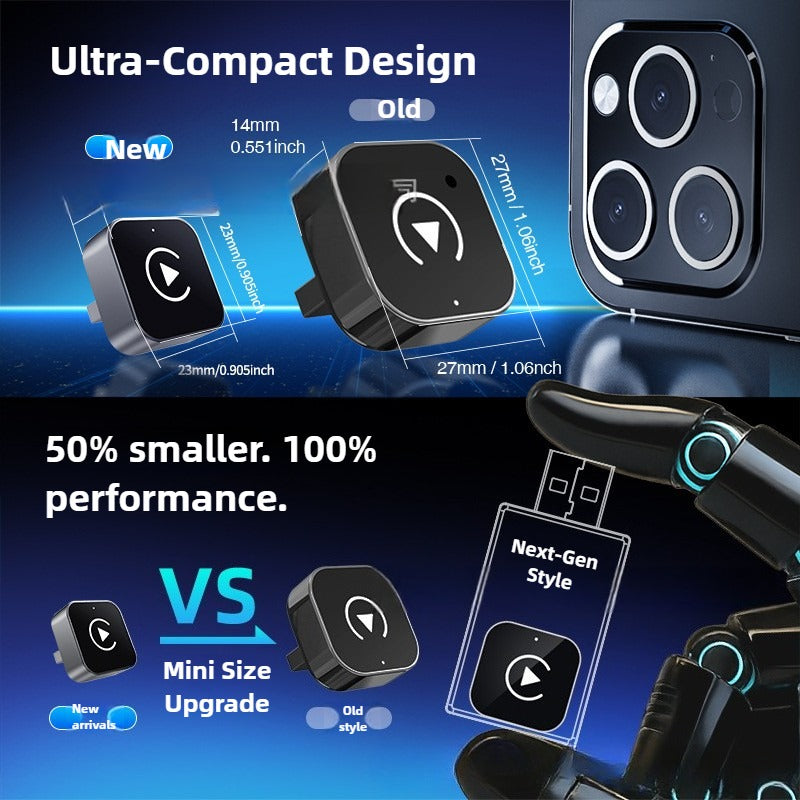 Comparison of ultra-compact design with new and old models, highlighting size reduction and performance.