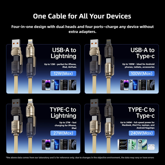 Multifunctional cable with four connectors for different devices on a black background